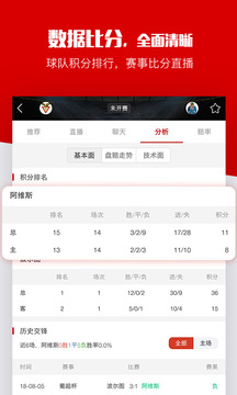 瘋狂紅單截圖