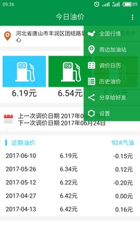 今日油價(jià)截圖