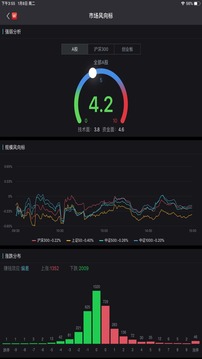 Wind金融终端截图
