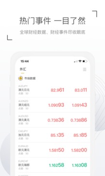 聚合财经黄金白银资讯截图