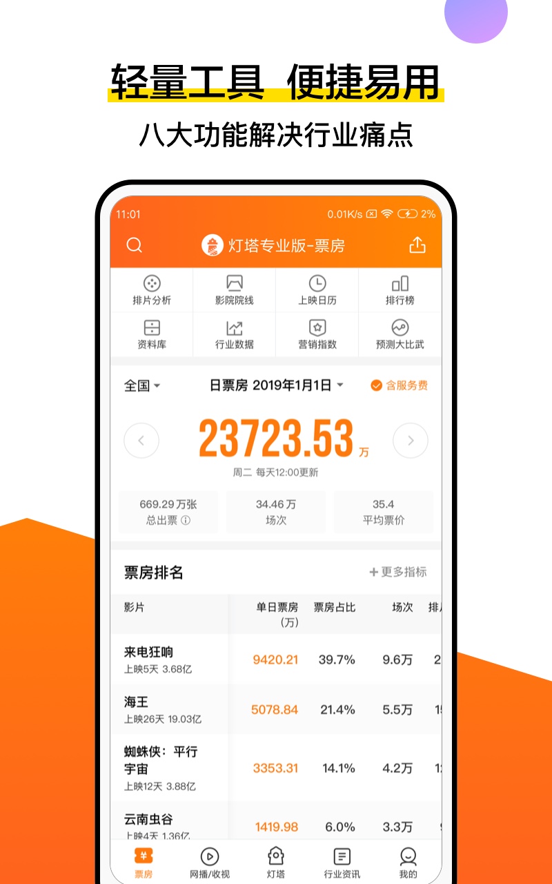 灯塔专业版v4.0.1截图3