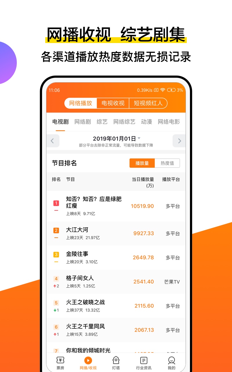 灯塔专业版v4.0.1截图2