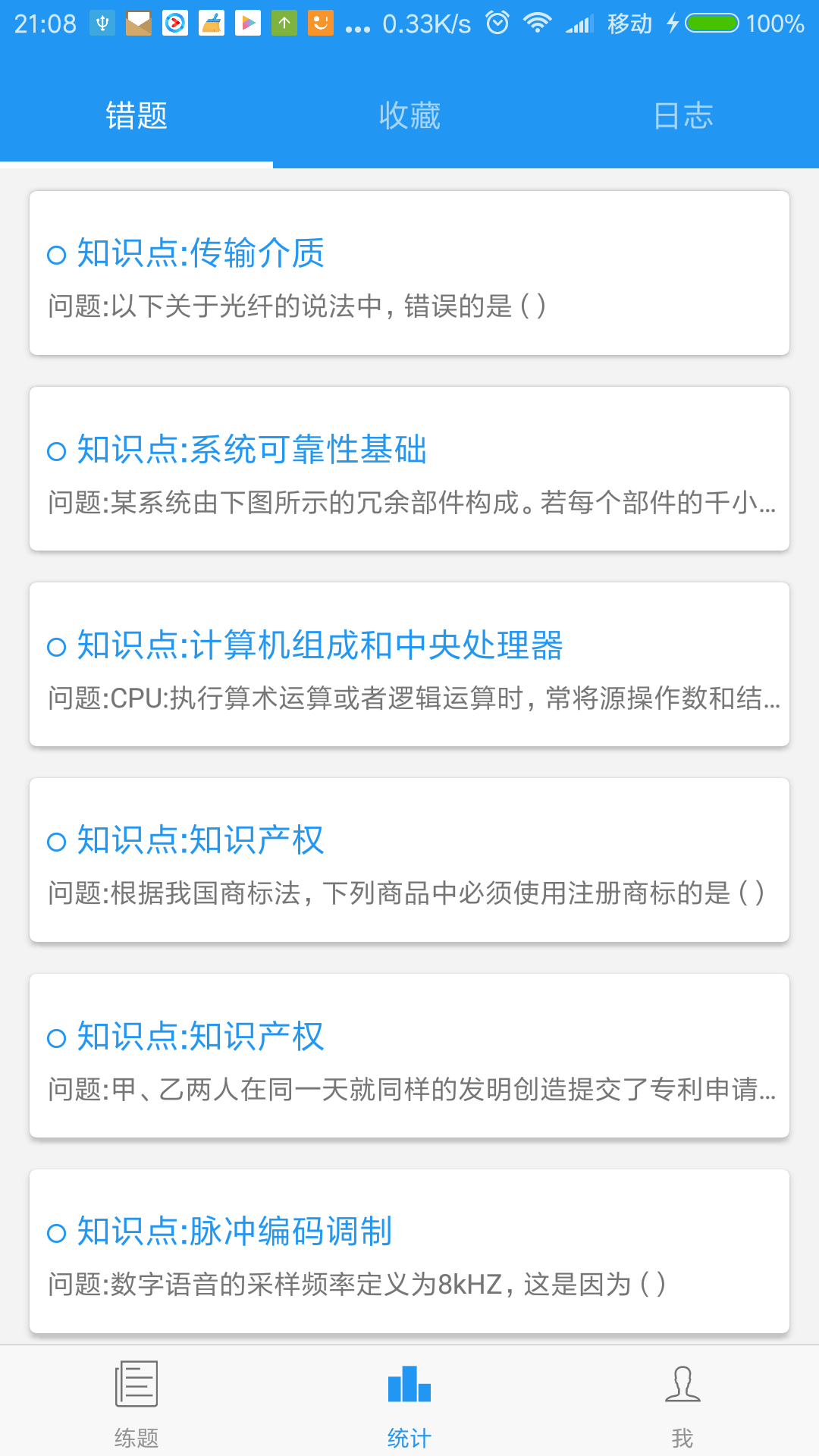 軟考真題截圖預覽