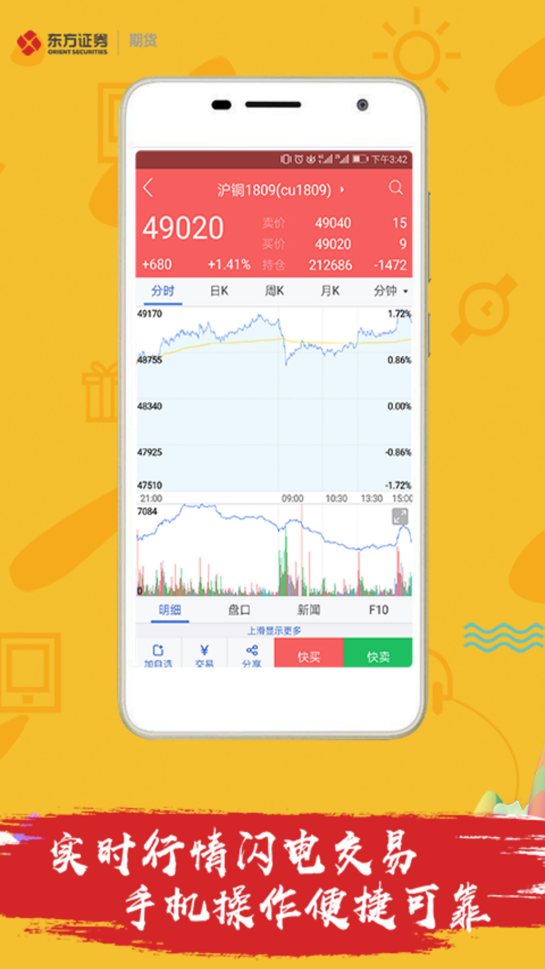 期貨截圖預(yù)覽