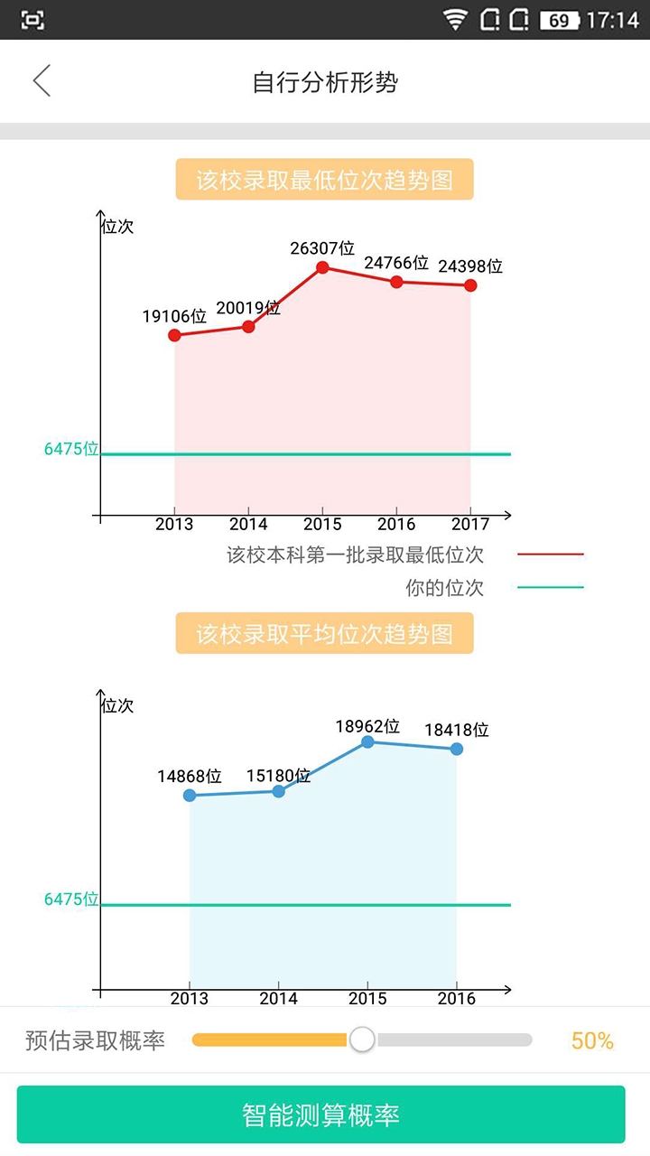 第九道志愿截图4