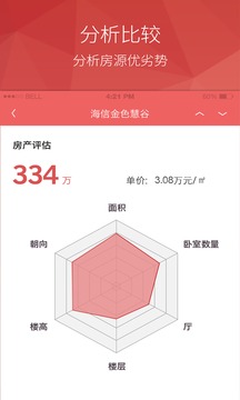 房产管家截图