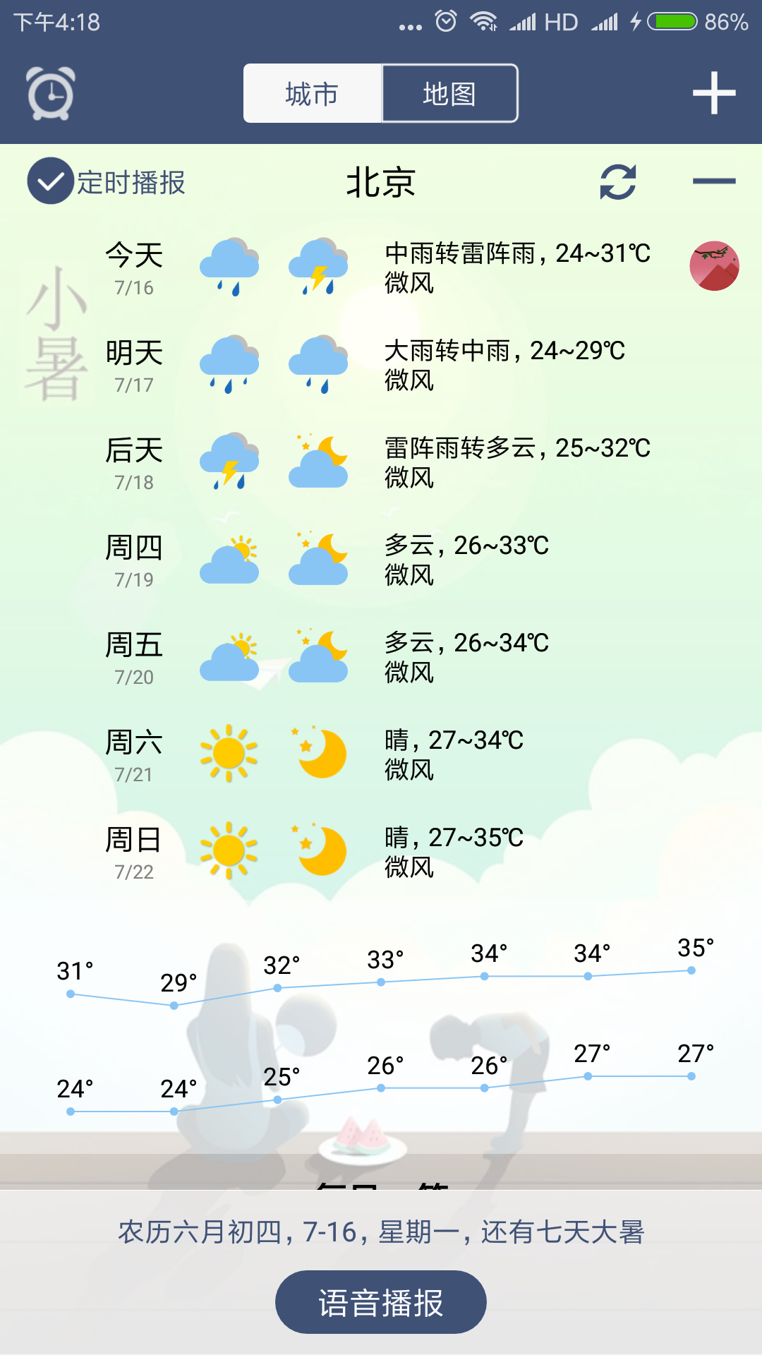農(nóng)夫天氣截圖預(yù)覽
