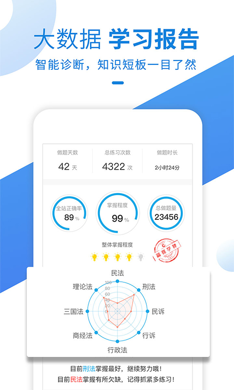 竹马法考v2.2.0截图5