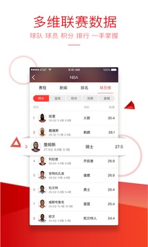 新浪體育截圖