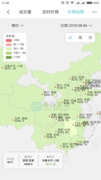 布谷先知截圖