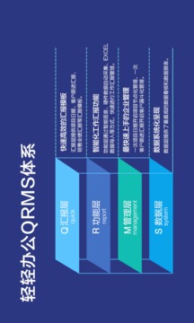 輕輕辦公截圖