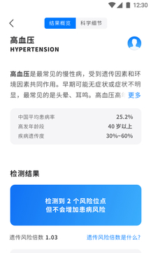 23魔方截圖