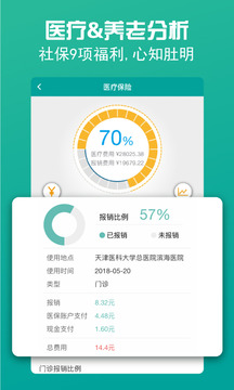 查悅社保截圖