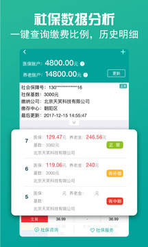 查悅社保截圖