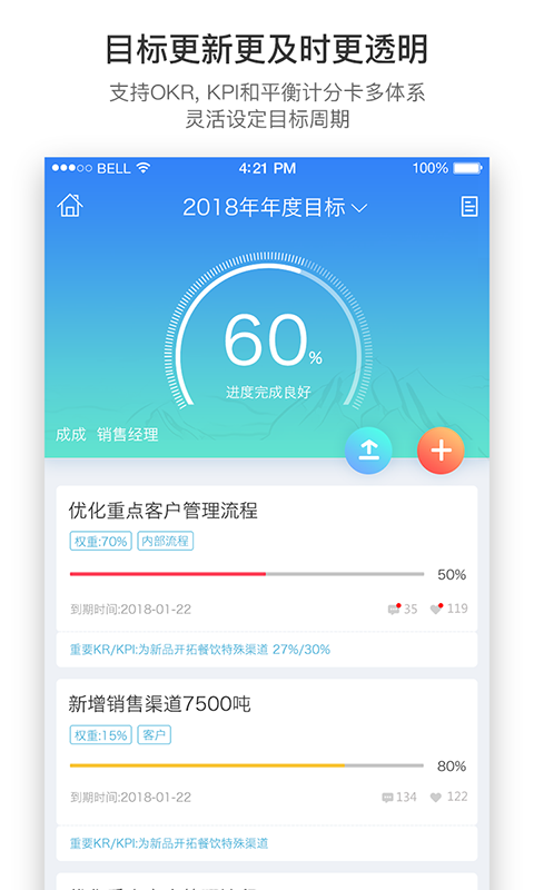 羚利绩效v1.1.3截图2