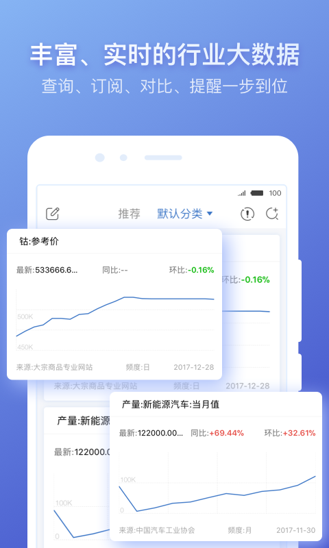 蘿卜投研截圖預覽