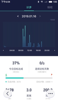 FITUP截圖