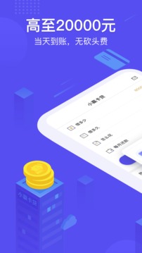 小贏卡貸截圖