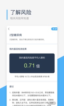 微基因截圖