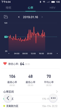 FITUP截圖