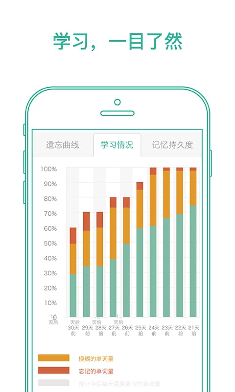 墨墨背单词v3.5.0截图2