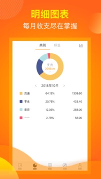 松鼠記賬截圖
