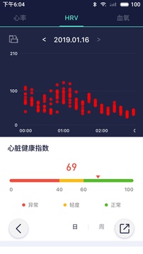 FITUP截圖