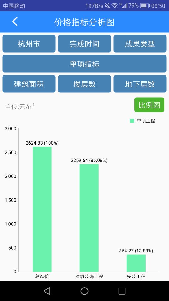 行行造价v1.5.2截图4