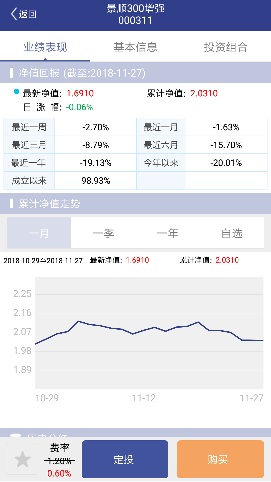 景顺长城基金v2.3.3截图3