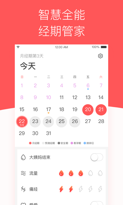 西柚大姨媽截圖預(yù)覽