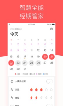 西柚大姨媽截圖