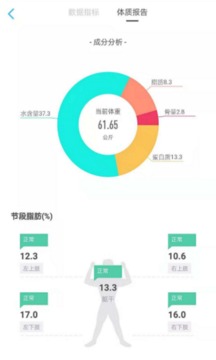 漸輕截圖