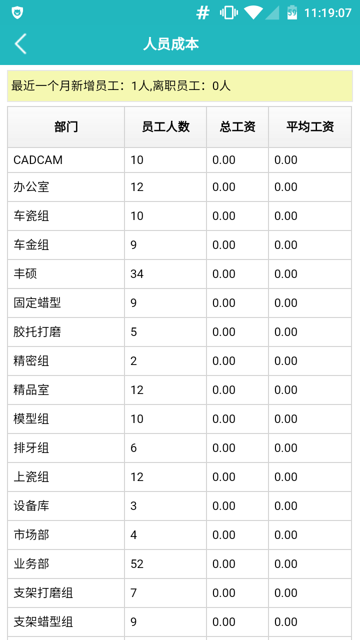 掌上管家截图4