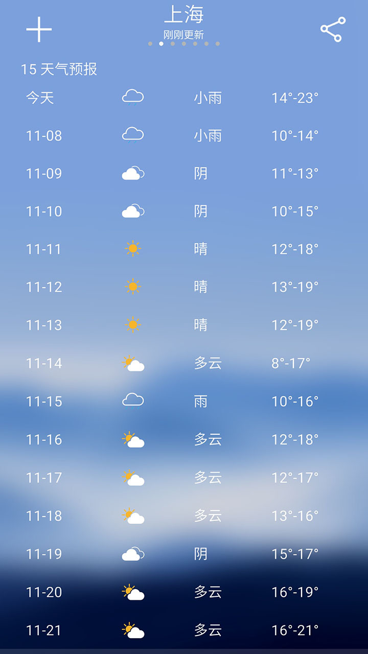 天气预报大师v2.1.0截图3