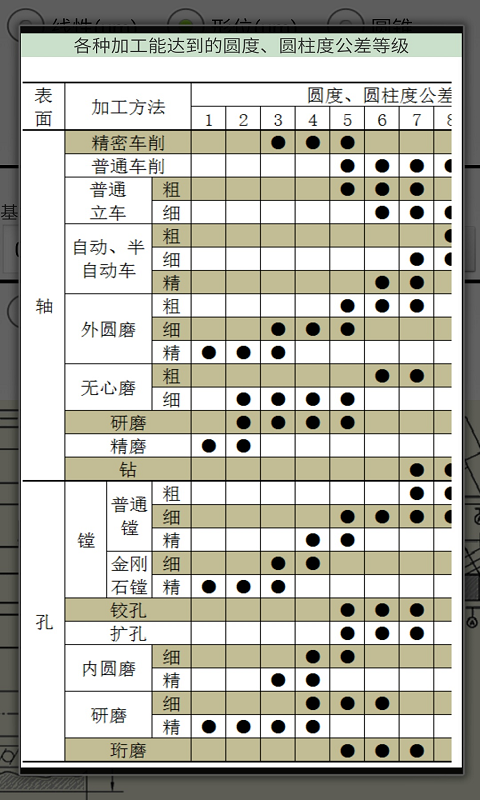 机械公差v2.6截图5