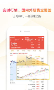 集金智投截圖