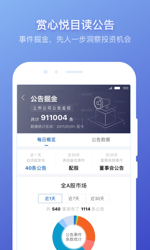 蘿卜投研截圖預(yù)覽