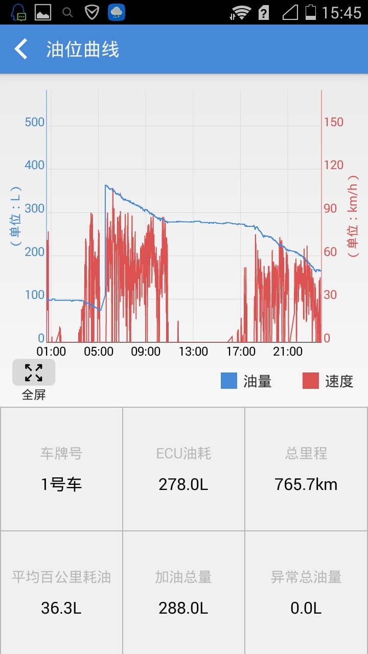 掌上鸿运截图3