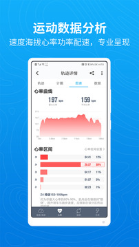 行者騎行截圖