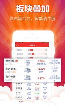 開盤啦截圖