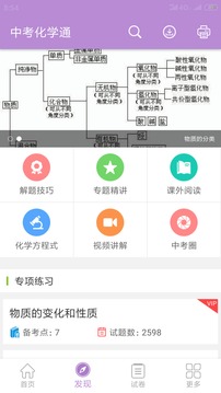 中考化學(xué)通截圖