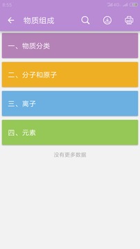 中考化學(xué)通截圖