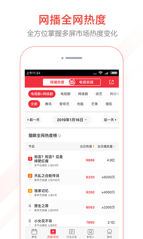 猫眼专业版v5.4.2截图2