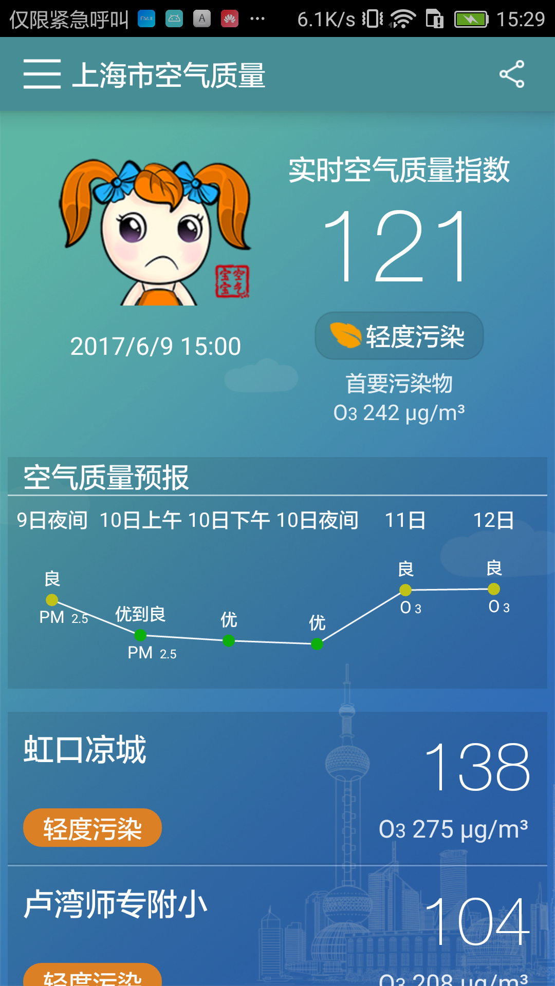 上海市空气质量截图1