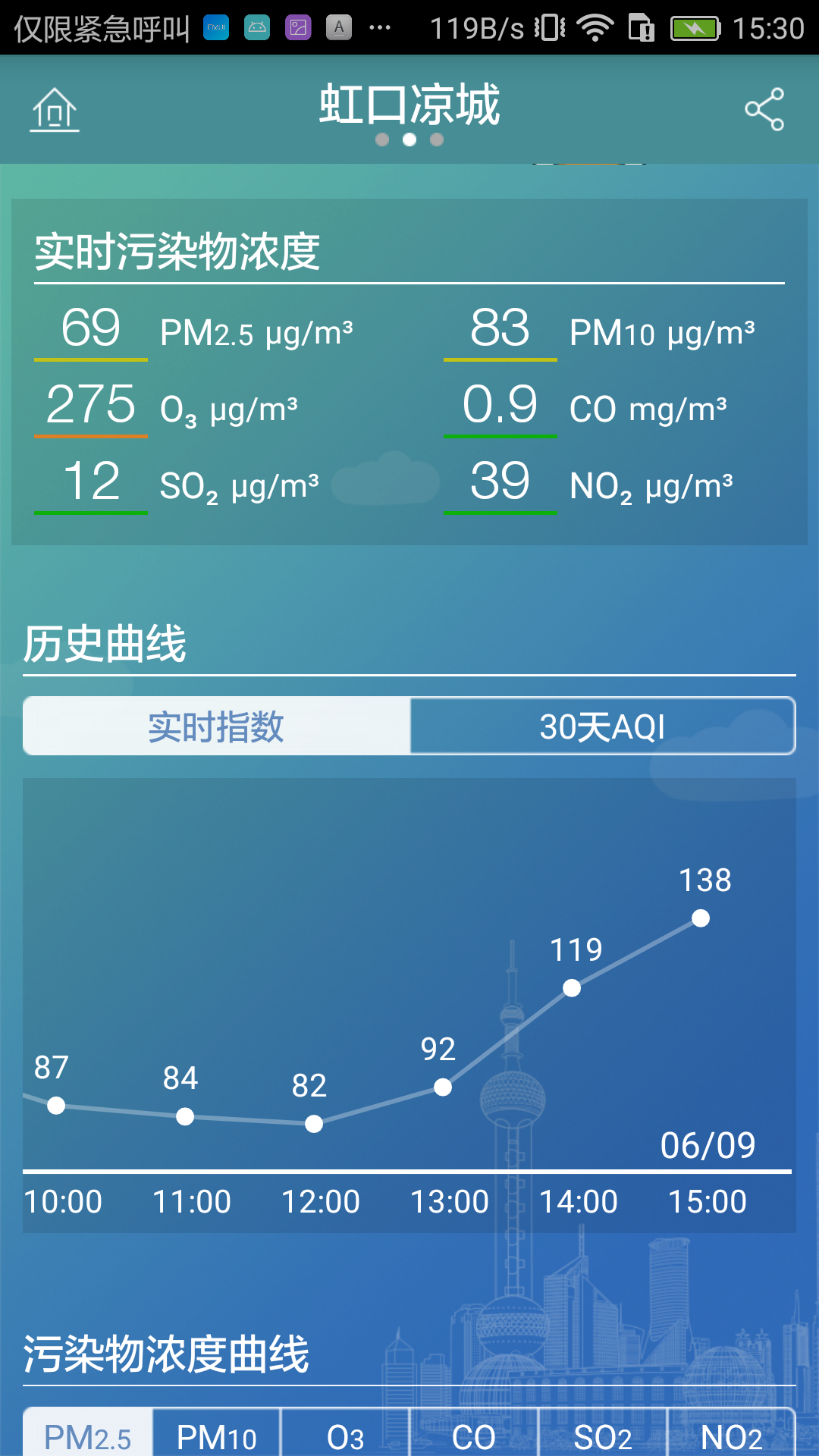 上海市空气质量截图2