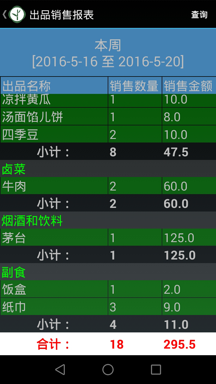 云食點餐收銀系統(tǒng)截圖預覽