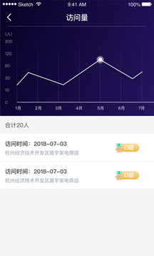 小奧管家截圖