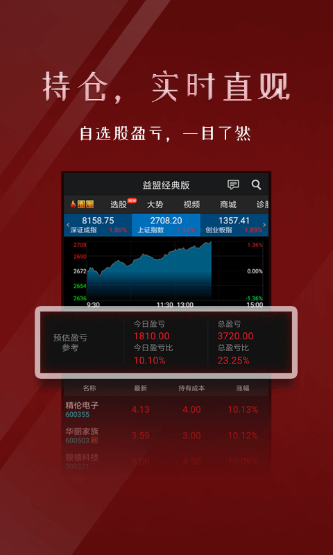 益盟經(jīng)典版截圖預(yù)覽