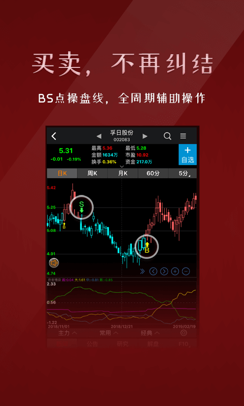 益盟經(jīng)典版截圖預(yù)覽