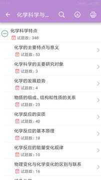 高考化學(xué)通截圖